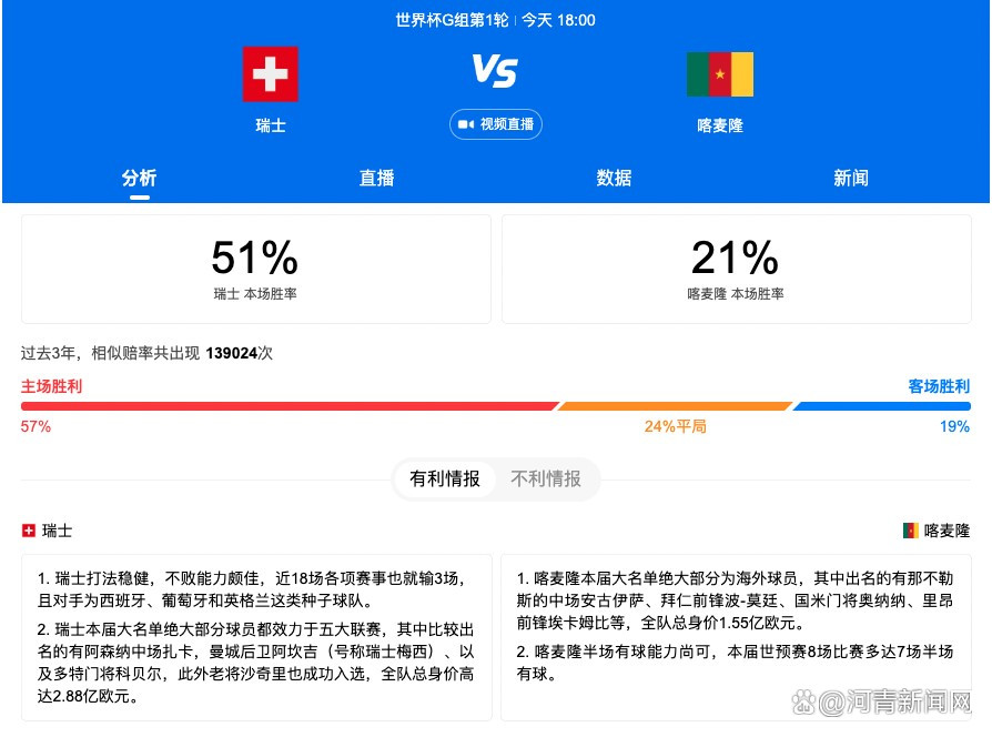 从曼联发布出售公告以来，贾西姆先后共五次提出报价。